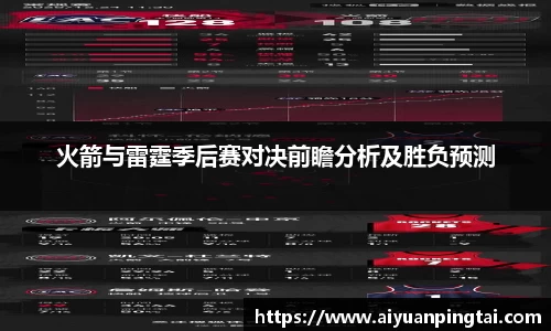 谈球吧火箭与雷霆季后赛对决前瞻分析及胜负预测